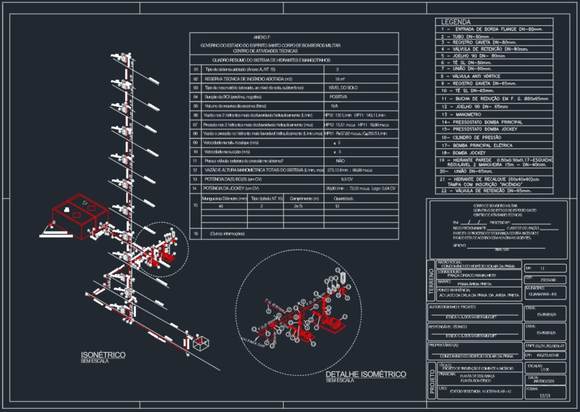 Residencial — Planta PPCI